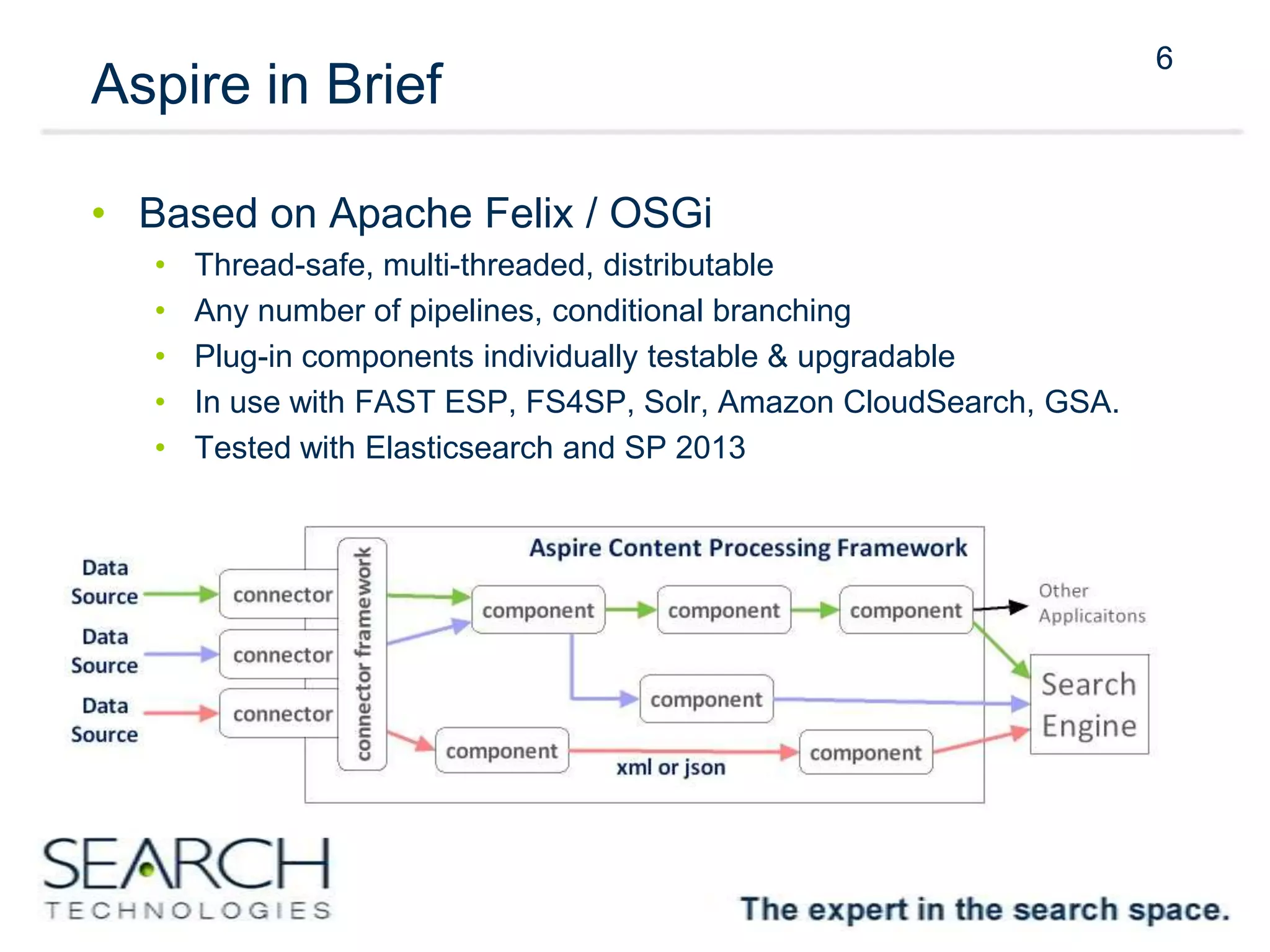 6
Aspire in Brief
• Based on Apache Felix / OSGi
• Thread-safe, multi-threaded, distributable
• Any number of pipelines, conditional branching
• Plug-in components individually testable & upgradable
• In use with FAST ESP, FS4SP, Solr, Amazon CloudSearch, GSA.
• Tested with Elasticsearch and SP 2013
6
 