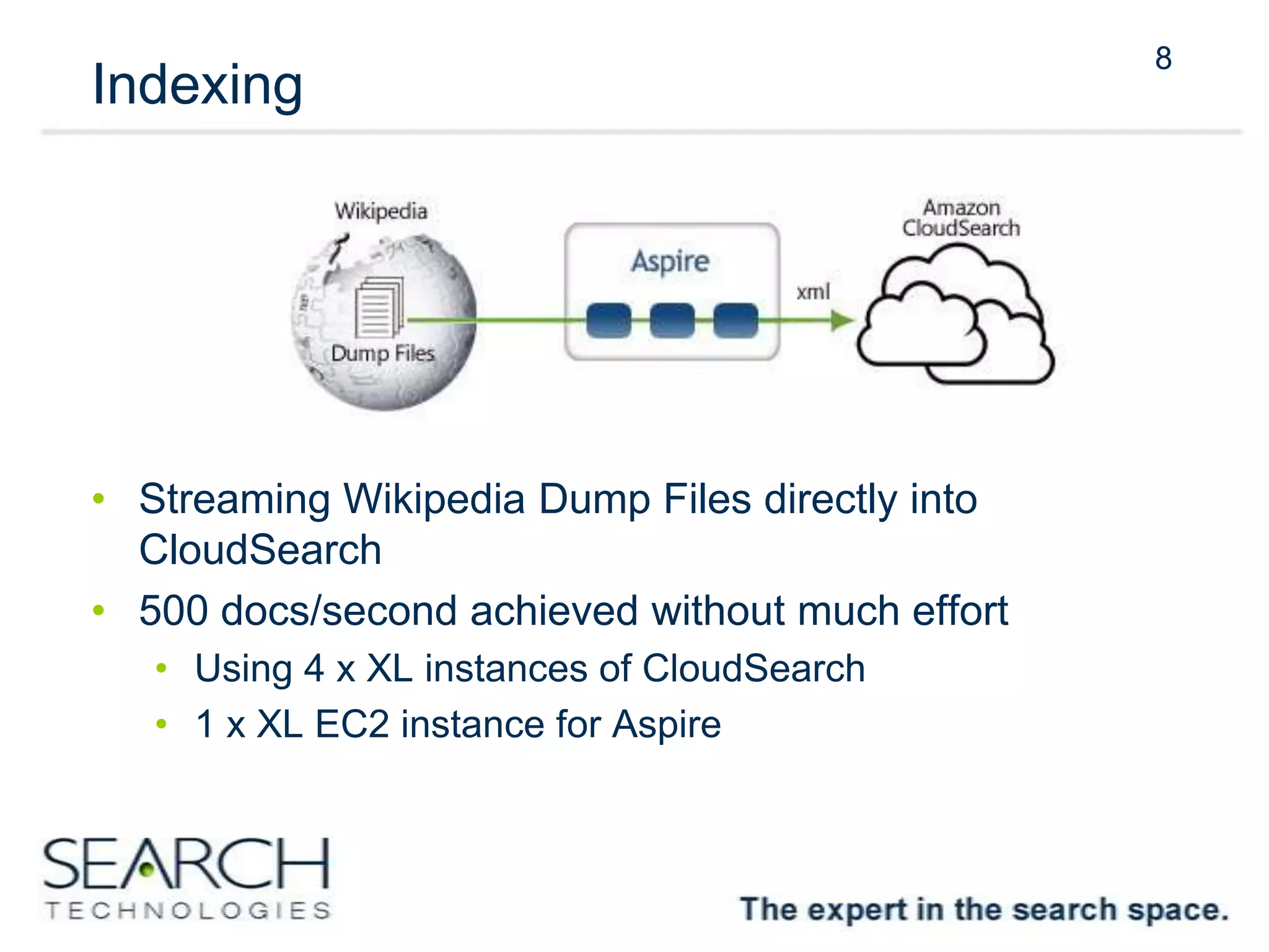 8
Indexing
• Streaming Wikipedia Dump Files directly into
CloudSearch
• 500 docs/second achieved without much effort
• Using 4 x XL instances of CloudSearch
• 1 x XL EC2 instance for Aspire
8
 