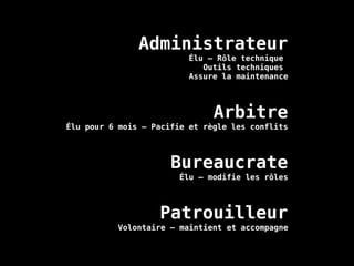 Administrateur
Élu – Rôle technique
Outils techniques
Assure la maintenance
Arbitre
Élu pour 6 mois – Pacifie et règle les conflits
Bureaucrate
Élu – modifie les rôles
Patrouilleur
Volontaire – maintient et accompagne
 