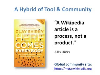 “A Wikipedia
article is a
process, not a
product.”
-Clay Shirky
Global community site:
https://meta.wikimedia.org
A Hybrid of Tool & Community
 