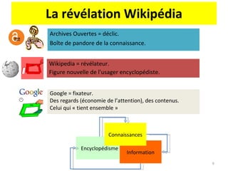 La révélation Wikipédia Archives Ouvertes = déclic.  Boîte de pandore de la connaissance.  Encyclopédisme Information Connaissances Wikipedia = révélateur. Figure nouvelle de l'usager encyclopédiste.  Google = fixateur.  Des regards (économie de l’attention), des contenus.  Celui qui « tient ensemble » 