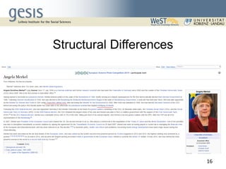 Structural Differences
16
 