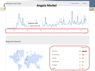 Google Trends
8
Angela Merkel
 