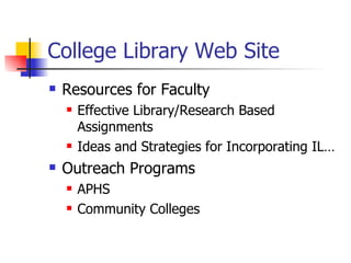 College Library Web Site Resources for Faculty Effective Library/Research Based Assignments Ideas and Strategies for Incorporating IL… Outreach Programs APHS Community Colleges 