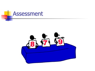 Assessment 