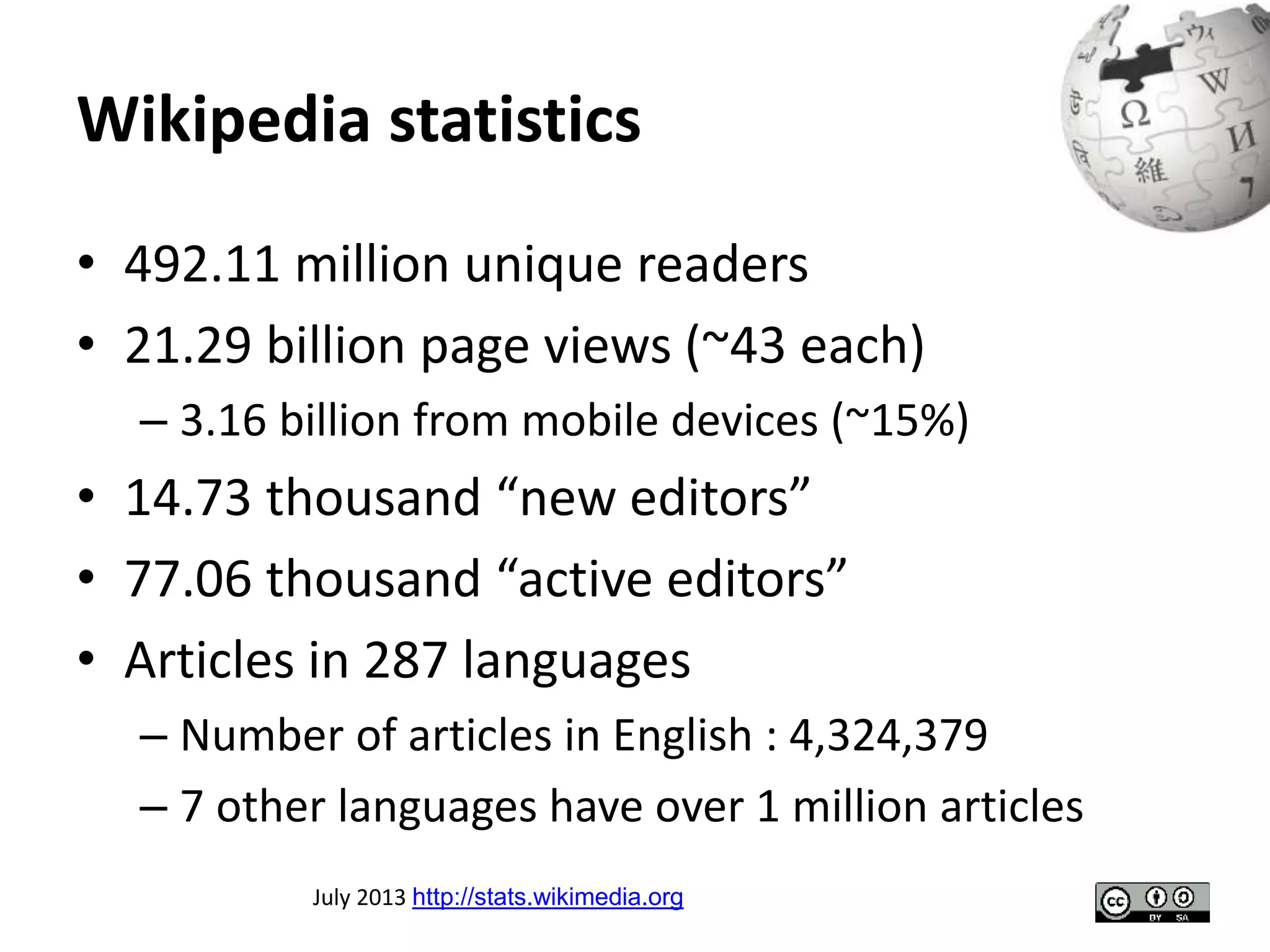 Wikipedia statistics 
• 492.11 million unique readers 
• 21.29 billion page views (~43 each) 
– 3.16 billion from mobile devices (~15%) 
• 14.73 thousand “new editors” 
• 77.06 thousand “active editors” 
• Articles in 287 languages 
– Number of articles in English : 4,324,379 
– 7 other languages have over 1 million articles 
July 2013 http://stats.wikimedia.org 
 