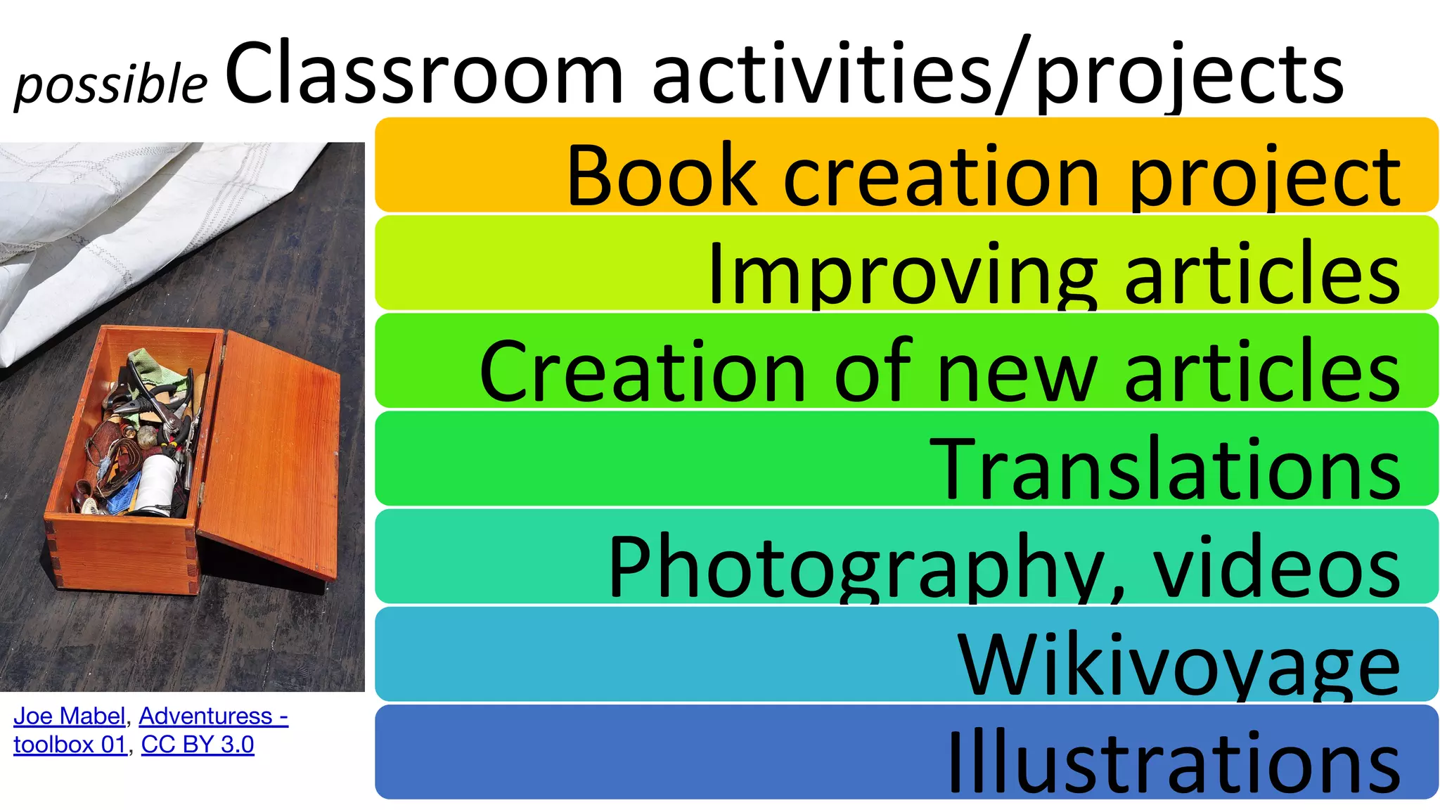 possible Classroom activities/projects
Book creation project
Improving articles
Creation of new articles
Translations
Photography, videos
Wikivoyage
Illustrations
Joe Mabel, Adventuress -
toolbox 01, CC BY 3.0
 
