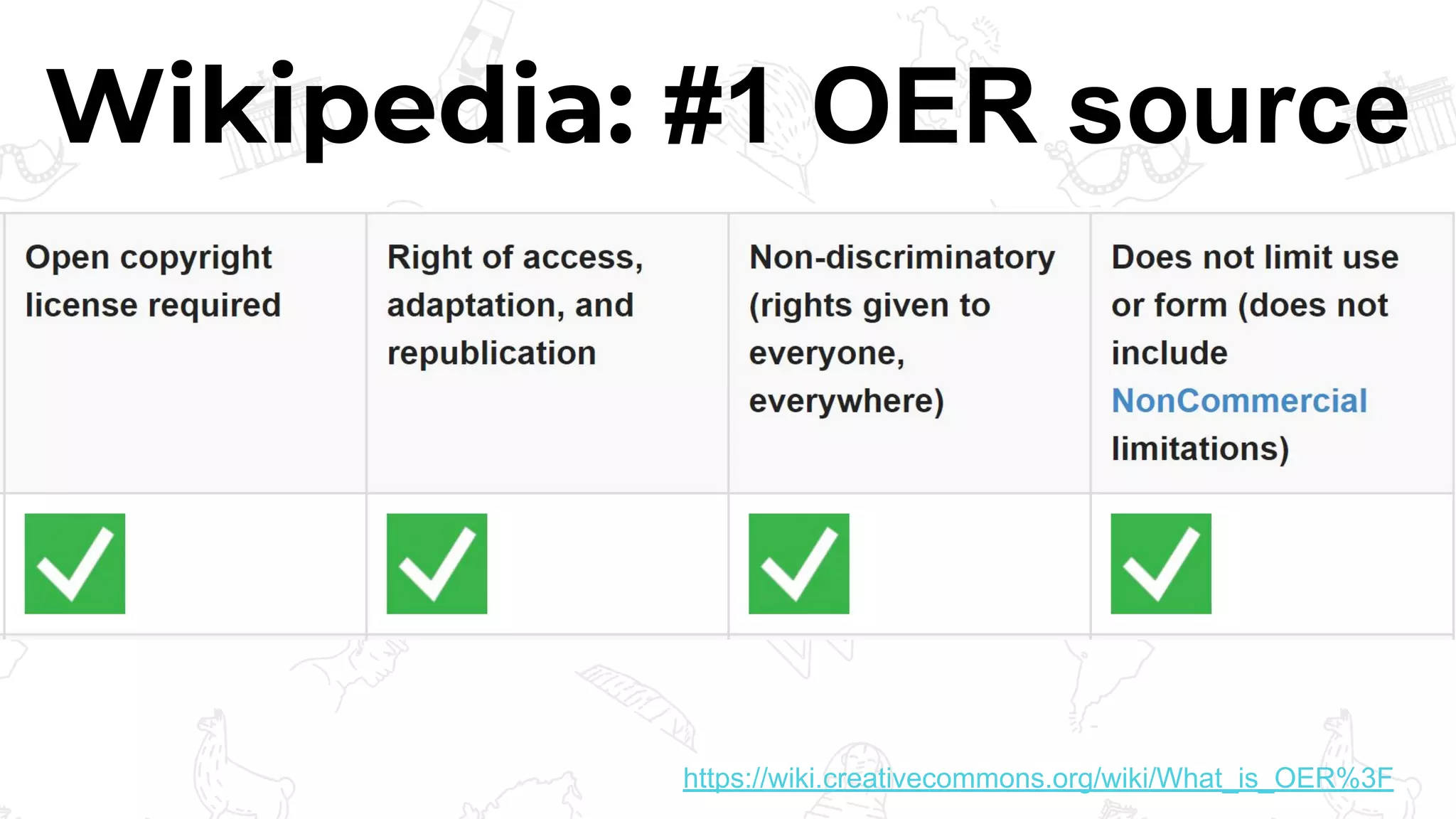 Wikipedia: #1 OER source
https://wiki.creativecommons.org/wiki/What_is_OER%3F
 
