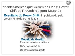 NÚMERO de editores ativos da WIKIPEDIA  100.000 