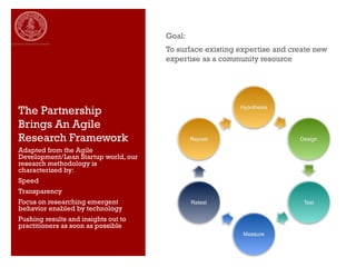 Wikipedia over the last ten years 