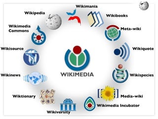 VISÃO ` Um mundo em que cada ser humano tenha livre acesso à soma de todo conhecimento.  CCBYSA3.0  by Nicolas Goldberg 