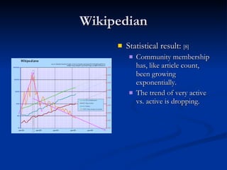 Wikipedian Statistical result:  [8] Community membership has, like article count, been growing exponentially. The trend of very active vs. active is dropping. 