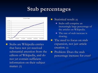 Stub percentages Stubs are Wikipedia entries that have not yet received substantial attention from the editors of Wikipedia, and do not yet contain sufficient information on their subject matter.  [5] Statistical result:  [6] Stubs still comprise an increasingly large percentage of the articles on Wikipedia. The rate of stub increase is slowing. The need to focus on stub expansion, not just article creation.  [6] Problem: Does the stub percentage increase for ever? 