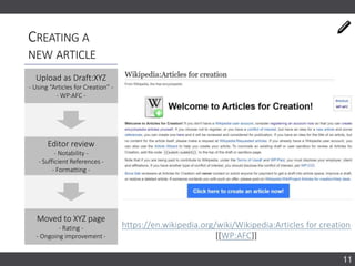 CREATING A
NEW ARTICLE
https://en.wikipedia.org/wiki/Wikipedia:Articles for creation
[[WP:AFC]]
11
Upload as Draft:XYZ
- Using “Articles for Creation” -
- WP:AFC -
Editor review
- Notability -
- Sufficient References -
- Formatting -
Moved to XYZ page
- Rating -
- Ongoing improvement -
 