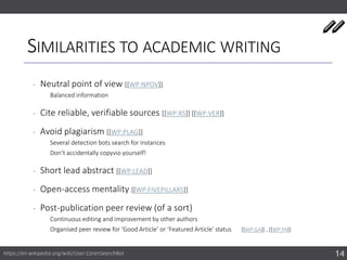 SIMILARITIES TO ACADEMIC WRITING
‐ Neutral point of view [[WP:NPOV]]
Balanced information
‐ Cite reliable, verifiable sources [[WP:RS]] [[WP:VER]]
‐ Avoid plagiarism [[WP:PLAG]]
Several detection bots search for instances
Don’t accidentally copyvio yourself!
‐ Short lead abstract [[WP:LEAD]]
‐ Open-access mentality [[WP:FIVEPILLARS]]
‐ Post-publication peer review (of a sort)
Continuous editing and improvement by other authors
Organised peer review for ‘Good Article’ or ‘Featured Article’ status [[WP:GA]] , [[WP:FA]]
14https://en.wikipedia.org/wiki/User:CorenSearchBot
 