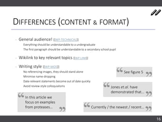 DIFFERENCES (CONTENT & FORMAT)
‐ General audience! [[WP:TECHNICAL]]
Everything should be understandable to a undergraduate
The first paragraph should be understandable to a secondary school pupil
‐ Wikilink to key relevant topics [[WP:LINK]]
‐ Writing style [[WP:MOS]]
No referencing images, they should stand alone
Minimise name-dropping
Date-relevant statements become out of date quickly
Avoid review-style colloquialisms
16
In this article we
focus on examples
from proteases…
See figure 5
Jones et.al. have
demonstrated that...
Currently / the newest / recent…
 