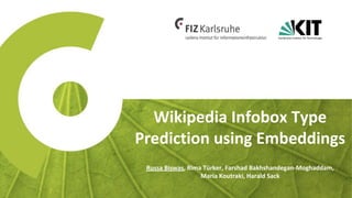 Russa Biswas et al., FIZ Karlsruhe & AIFB, KIT Karlsruhe
Wikipedia Infobox Type
Prediction using Embeddings
Russa Biswas, Rima Türker, Farshad Bakhshandegan-Moghaddam,
Maria Koutraki, Harald Sack
 