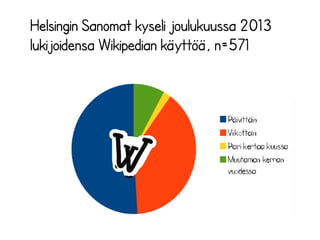 Helsingin Sanomat kyseli joulukuussa 2013
lukijoidensa Wikipedian käyttöä, n=571

 