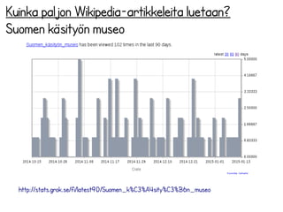 Kuinka paljon Wikipedia-artikkeleita luetaan?
Suomen kansallispukukeskus
 