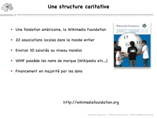 Une fondation américaine, la Wikimedia Foundation 22 associations locales dans le monde entier Environ 30 salariés au niveau mondial WMF possède les noms de marque (Wikipedia etc…) Financement en majorité par les dons http://wikimediafoundation.org Une structure caritative 
