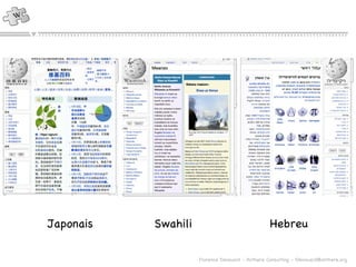 Japonais Swahili Hebreu 