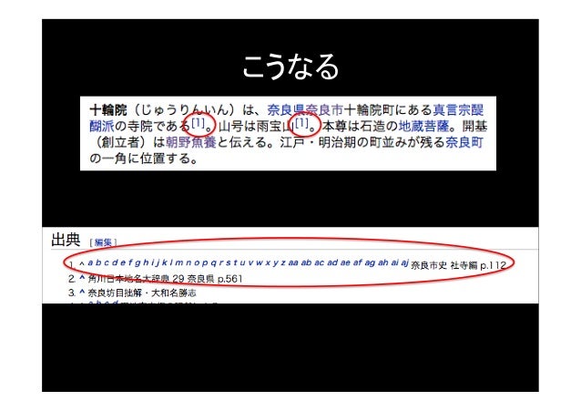 出典 書き方 英語でエッセイを書く方法 出典の書き方について Docstest Mcna Net