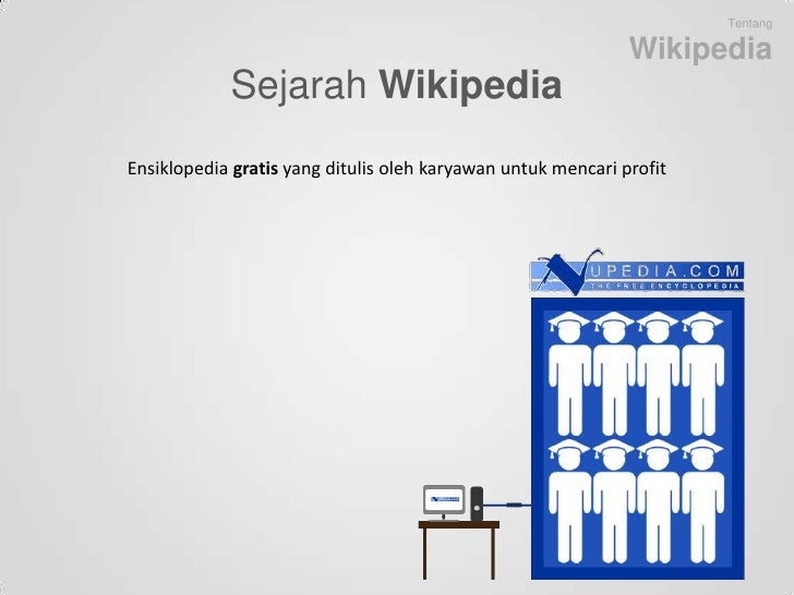 Wikipedia bahasa Indonesia