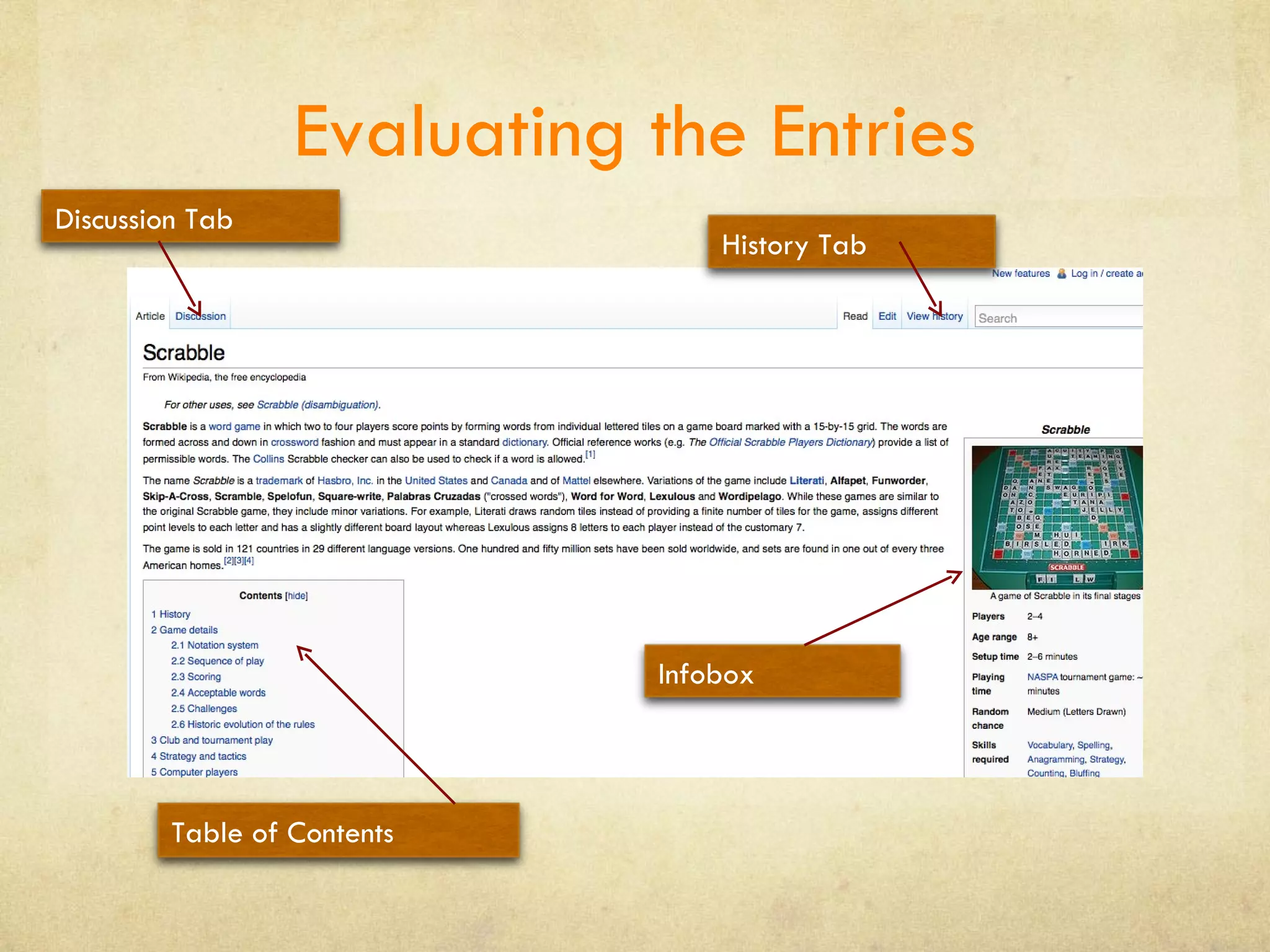 Evaluating the Entries Discussion Tab History Tab Table of Contents Infobox 