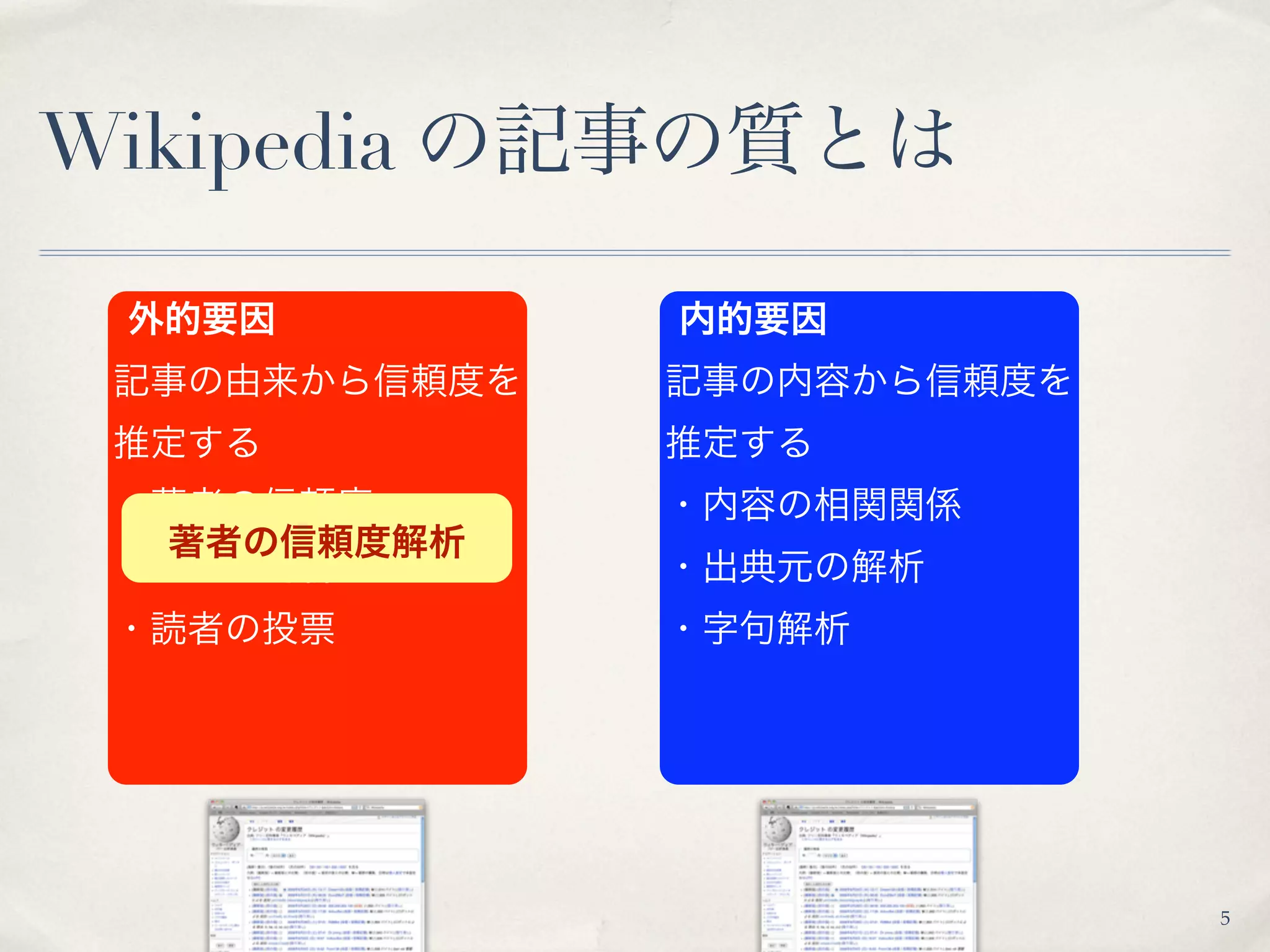 Wikipedia




            5
 