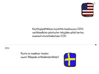2014 
Käyttäjäpolittiikkaa muutettiin kesäkuussa 2014: 
vastikkeellisten päivitysten tekijöiden pitää kertoa 
avoimesti eturistiriidastaan (COI) 
Ruotsi on maailman toiseksi 
suurin Wikipedia artikkelimäärältään! 
 