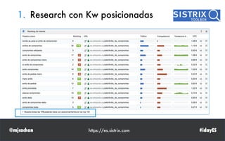 @mjcachon #idayES
1. Research con Kw posicionadas
https://es.sistrix.com
 
