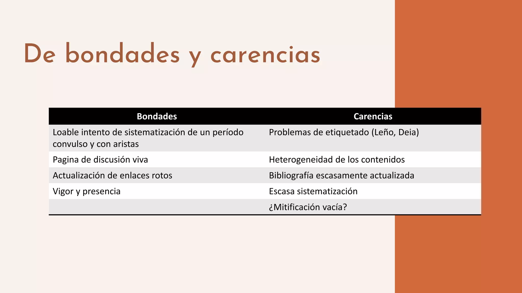De bondades y carencias
Bondades Carencias
Loable intento de sistematización de un período
convulso y con aristas
Problemas de etiquetado (Leño, Deia)
Pagina de discusión viva Heterogeneidad de los contenidos
Actualización de enlaces rotos Bibliografía escasamente actualizada
Vigor y presencia Escasa sistematización
¿Mitificación vacía?
 