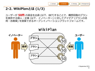 12
4 September 2015
1. Concept 2. Service 3. Strategy 4. Management
2-2. WikiPlanとは (1/3)
ユーザーが 50円 の資金を出資 (以下、BET)することで、構...