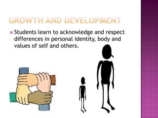  Students learn to acknowledge and respect
 differences in personal identity, body and
 values of self and others.
 
