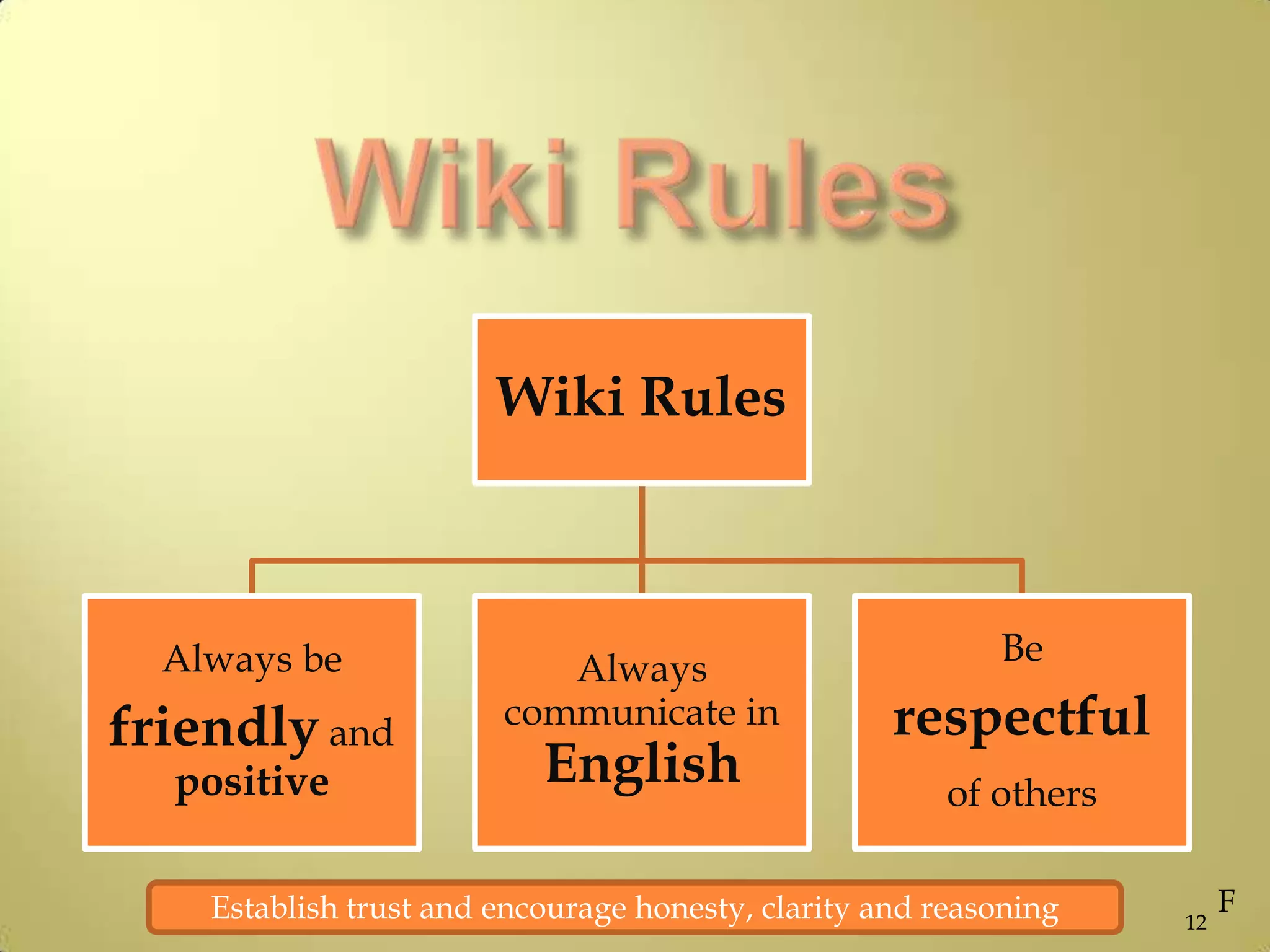Wiki Rules
Always be
friendly and
positive
Always
communicate in
English
Be
respectful
of others
Establish trust and encourage honesty, clarity and reasoning 12
F
 