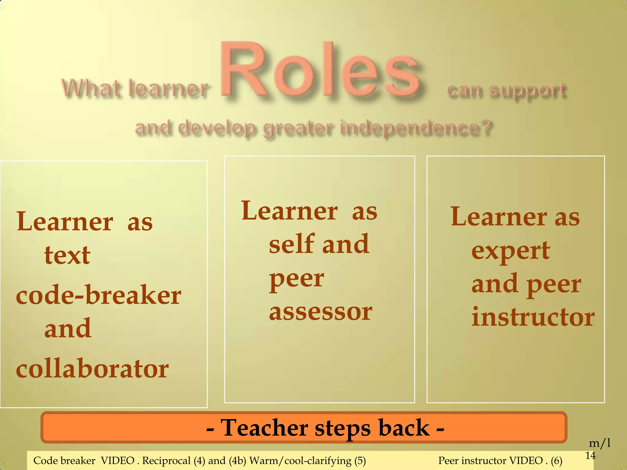 Learner as
self and
peer
assessor
Learner as
text
code-breaker
and
collaborator
Learner as
expert
and peer
instructor
Code breaker VIDEO . Reciprocal (4) and (4b) Warm/cool-clarifying (5) Peer instructor VIDEO . (6)
- Teacher steps back -
14
m/l
 