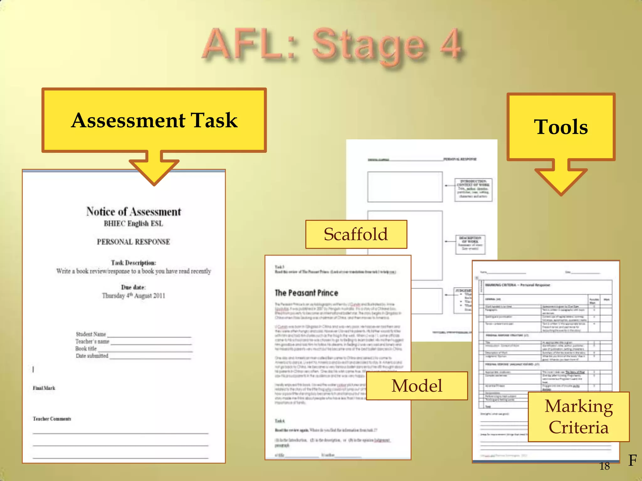 Tools
Model
Scaffold
Marking
Criteria
Assessment Task
18 F
 
