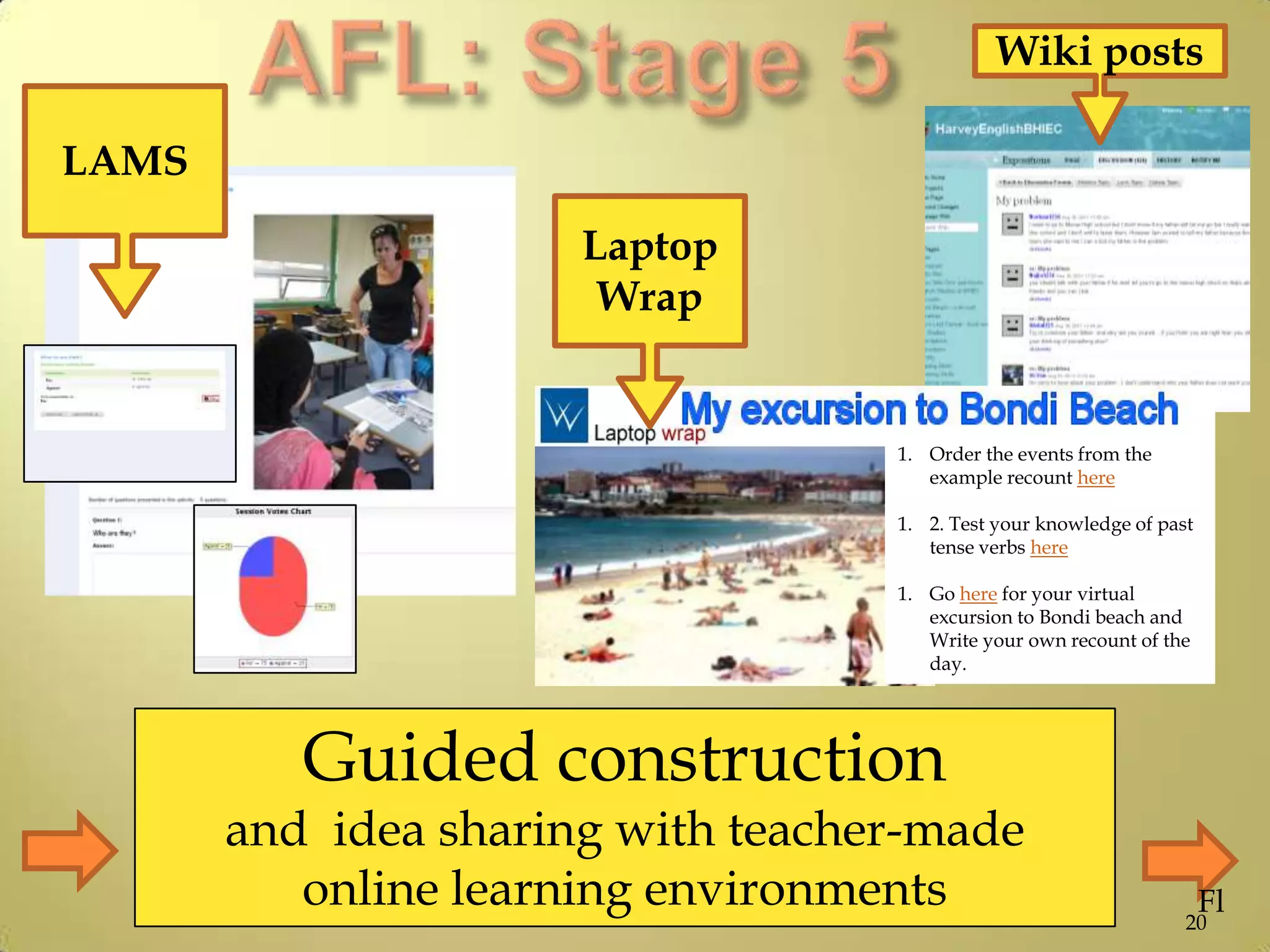 Guided construction
and idea sharing with teacher-made
online learning environments
1. Order the events from the
example recount here
1. 2. Test your knowledge of past
tense verbs here
1. Go here for your virtual
excursion to Bondi beach and
Write your own recount of the
day.
LAMS
20
Wiki posts
Laptop
Wrap
Fl
 