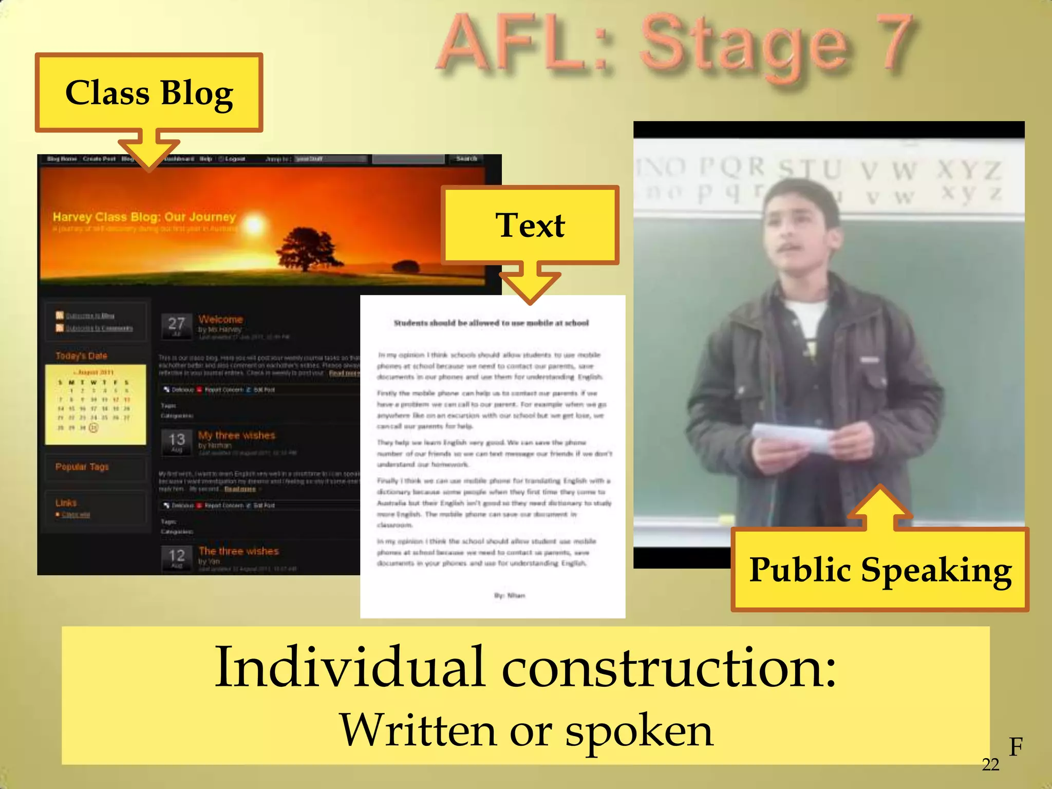 Individual construction:
Written or spoken
Class Blog
Public Speaking
Text
22
F
 