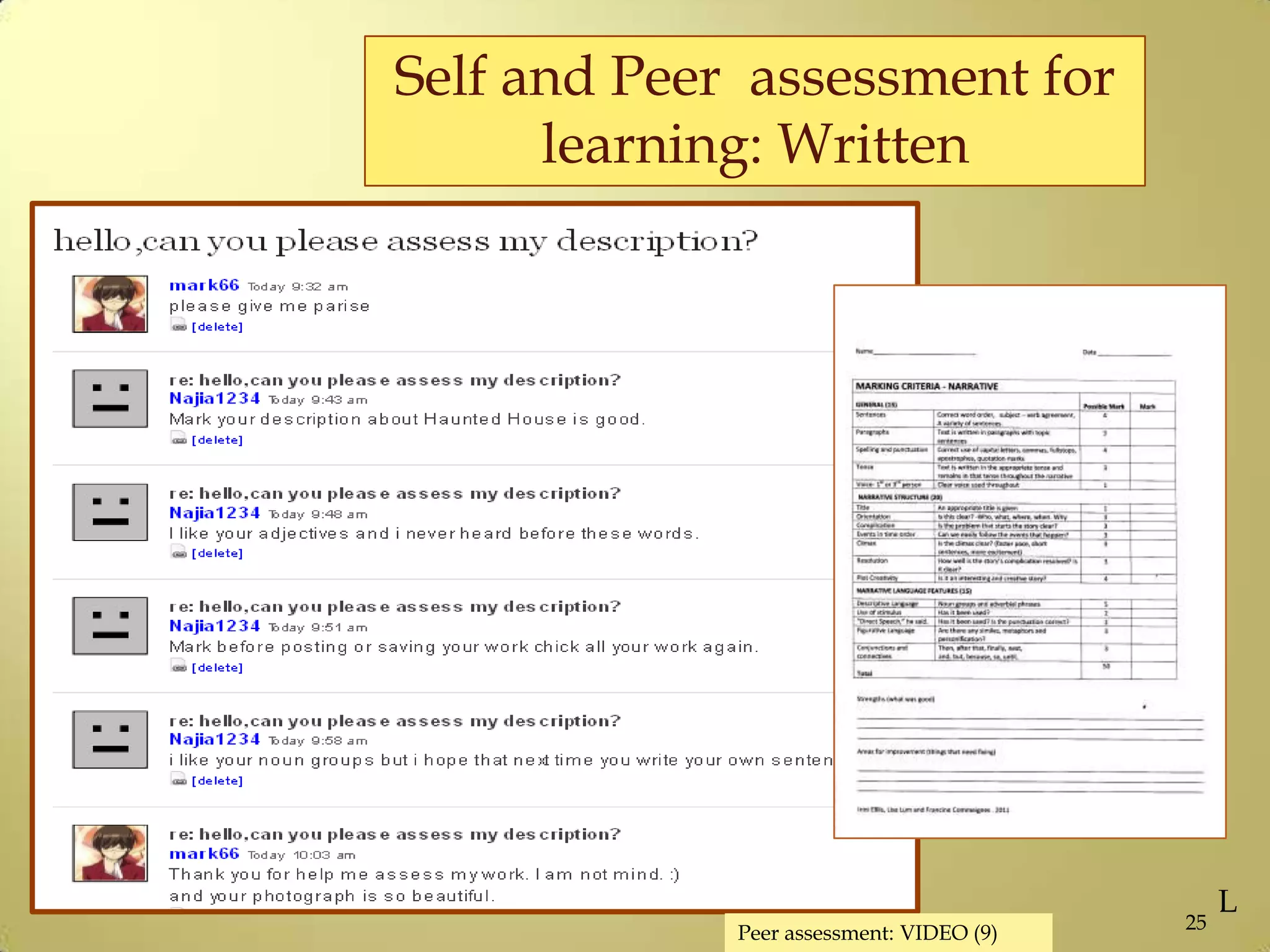 Peer assessment: VIDEO (9)
Self and Peer assessment for
learning: Written
25
L
 