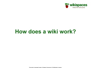 How does a wiki work? 