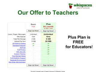 Our Offer to Teachers Plus Plan is FREE   for Educators ! 