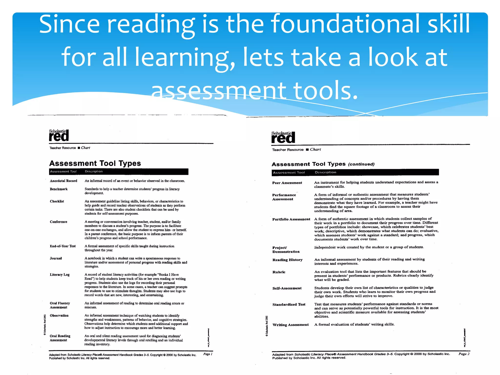 Since reading is the foundational skill for all learning, lets take a look at assessment tools.
