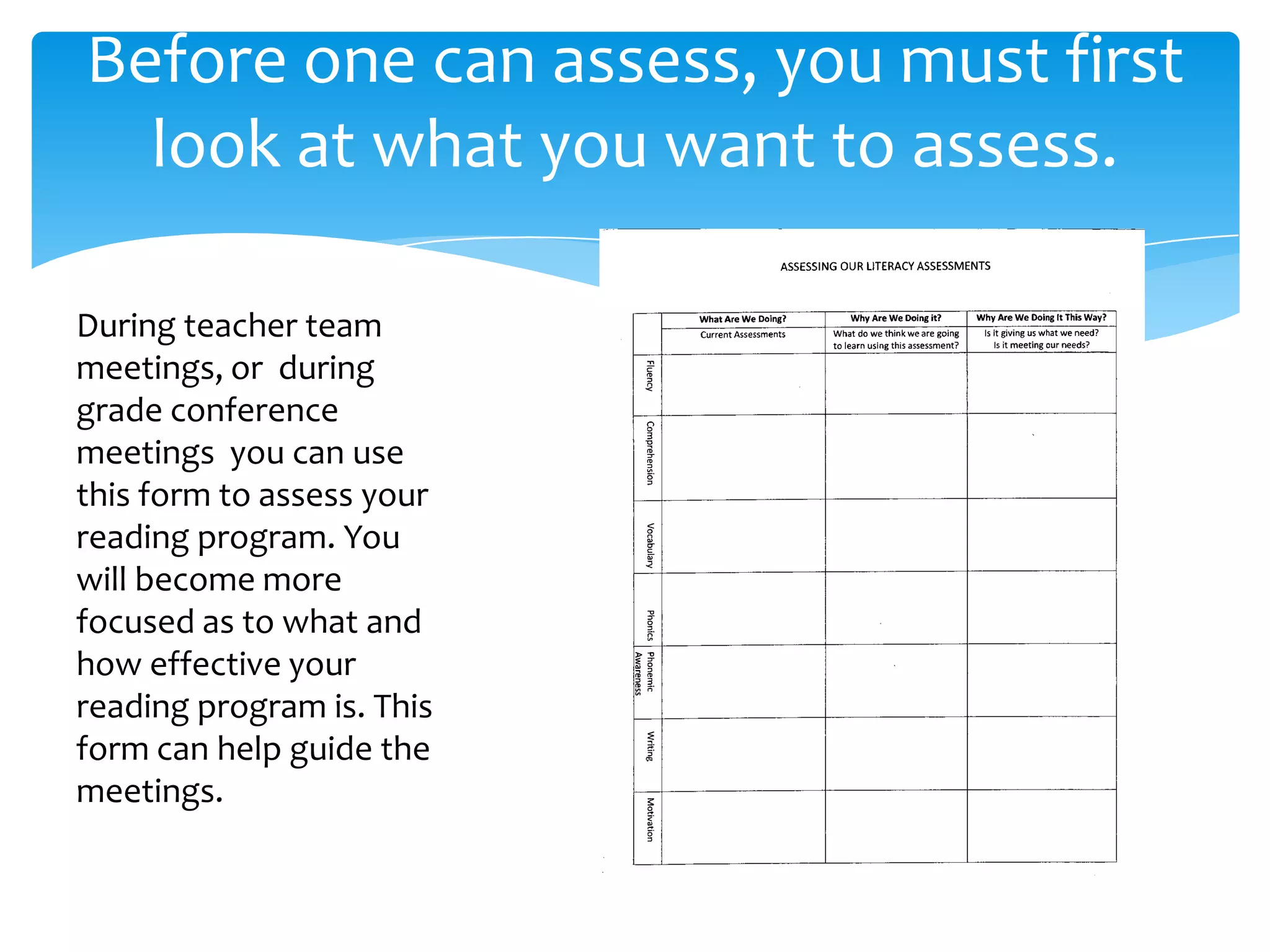 Before one can assess, you must first look at what you want to assess.  During teacher team meetings, or  during grade conference meetings  you can use this form to assess your reading program. You will become more focused as to what and how effective your reading program is. This form can help guide the meetings.