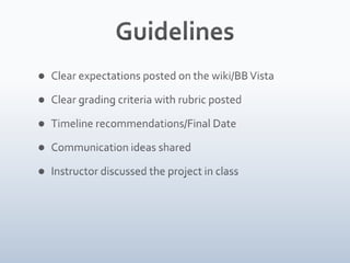 Guidelines Clear expectations posted on the wiki/BB VistaClear grading criteria with rubric postedTimeline recommendations/Final DateCommunication ideas sharedInstructor discussed the project in class