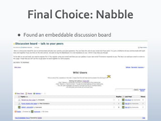 Final Choice: NabbleFound an embeddable discussion board