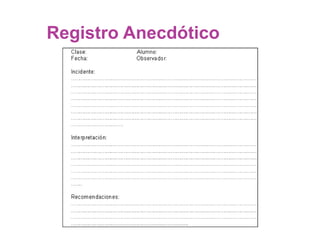 Registro Anecdótico
 