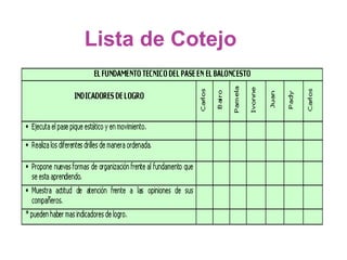 Lista de Cotejo
 
