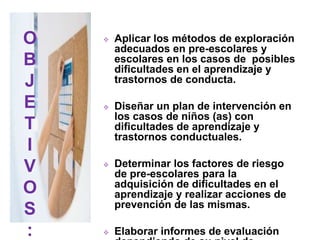 O
B
J
E
T
I
V
O
S
:
 Aplicar los métodos de exploración
adecuados en pre-escolares y
escolares en los casos de posibles
dificultades en el aprendizaje y
trastornos de conducta.
 Diseñar un plan de intervención en
los casos de niños (as) con
dificultades de aprendizaje y
trastornos conductuales.
 Determinar los factores de riesgo
de pre-escolares para la
adquisición de dificultades en el
aprendizaje y realizar acciones de
prevención de las mismas.
 Elaborar informes de evaluación
 