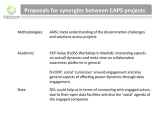 Wikirate caps concertation presentation | PDF